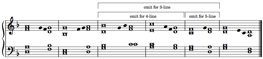 Psalm tone for four to six stanzas with accompaniment.