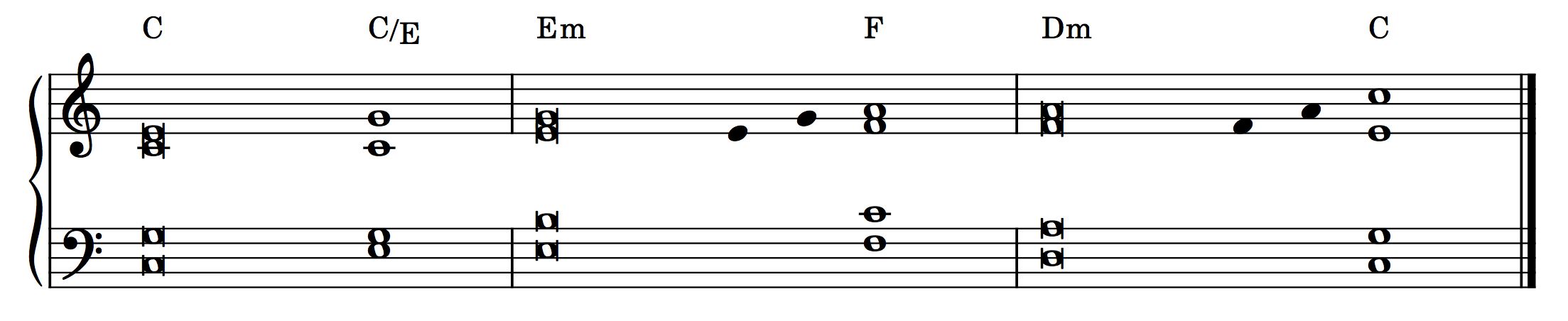 Psalm tone for three stanzas with accompaniment.